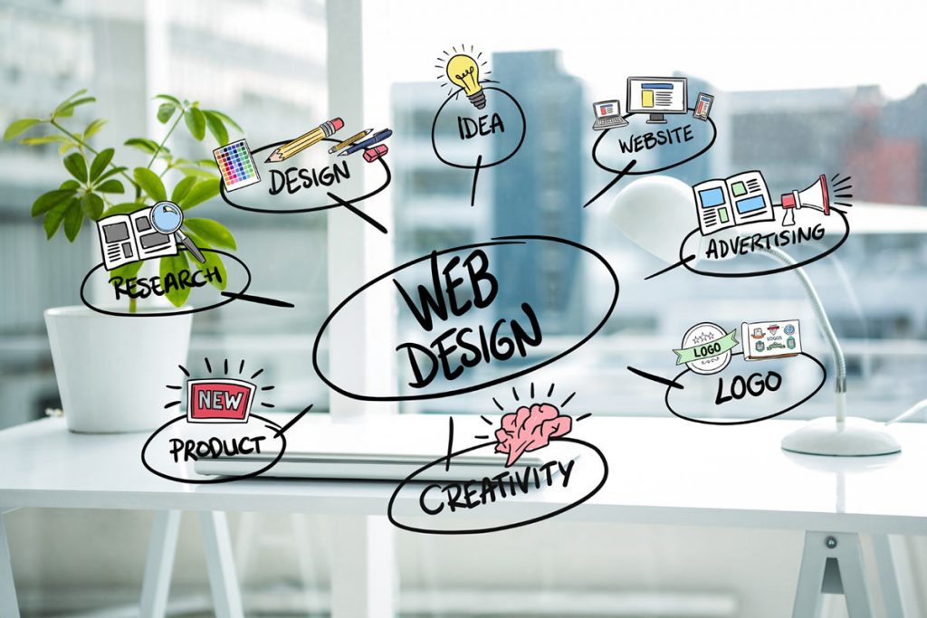 Web Design UX UI